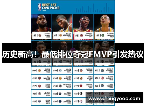 历史新高！最低排位夺冠FMVP引发热议